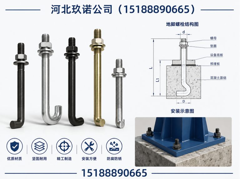 磁县紧固件制造展示图